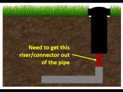 Removing broken riser from a buried sprinkler pipe - YouTube
