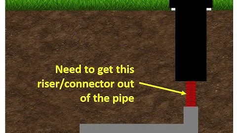 Removing broken riser from a buried sprinkler pipe