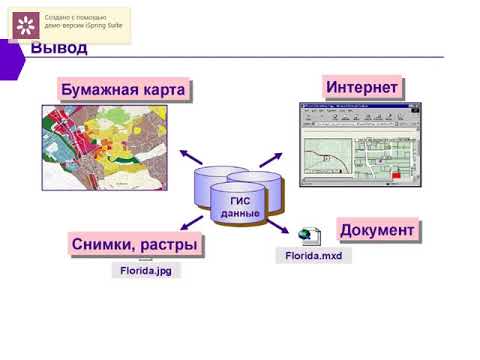 Видео: Какие компоненты ГИС?