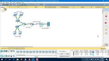 5.3.1.4 Packet Tracer - Verifying and Troubleshooting NAT Configurations