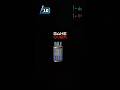 ##shivang #status #gaming