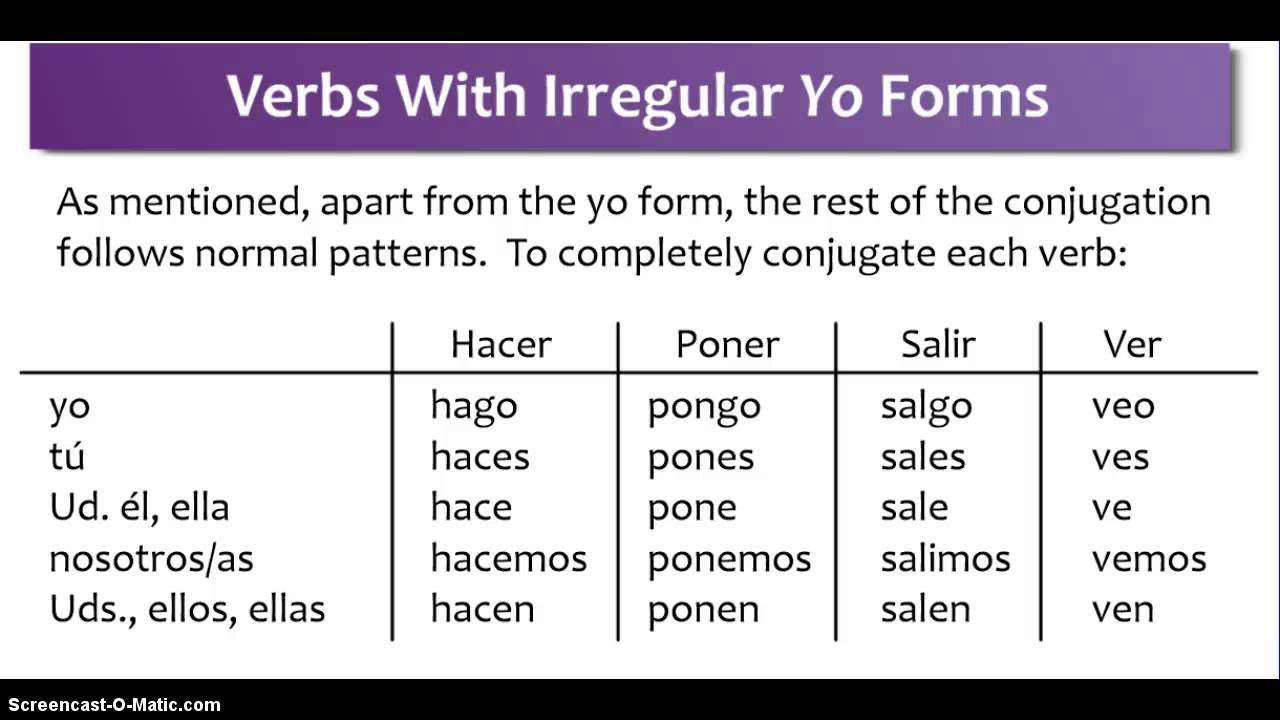 Verbs With Irregular Yo Forms Worksheet Answers