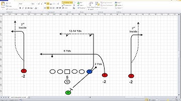 FirstDown PlayBook Editing Tool