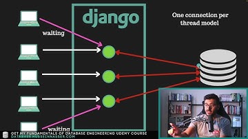 django Architecture - Connection Management