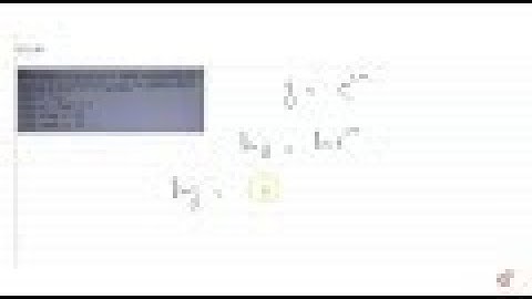 The differential equation, which represents the family of plane curves `y = e^(cx)`