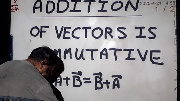 Vector part  II for Class 11th