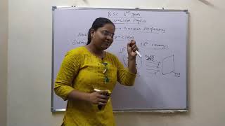 Introduction to Nuclear Physics for B.sc 3rd year by Sapna Agarwal