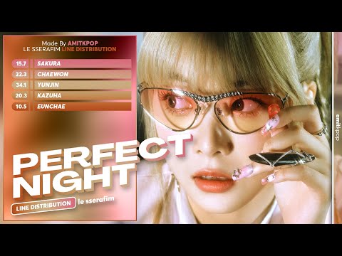 LE SSERAFIM with OVERWATCH 2 - Perfect Night | Line Distribution