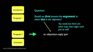 Analysis of a Sample Argumentative Essay: The Main Body