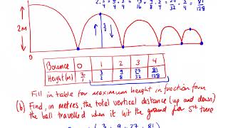 LCHL P1 Q1 2015   Geometric Series Ball Bouncing
