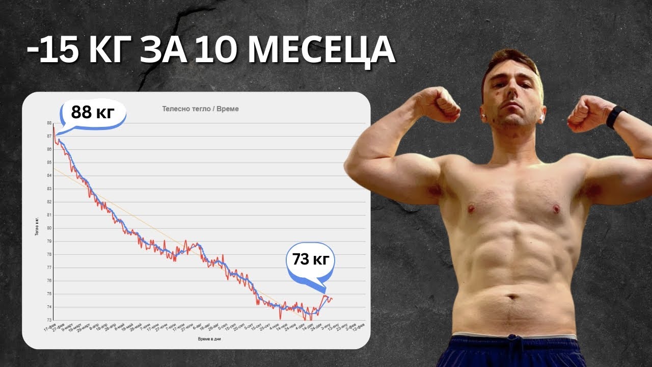 Как Той Изкара Плочки Без да Спира Сладкото? | Михаил Дончев - Трансформация