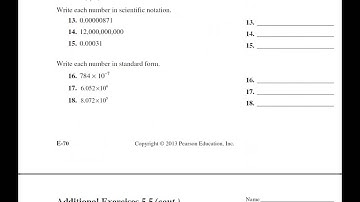 M1103 AE 5.5 Negative Exponents & Scientific Notation