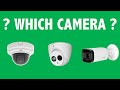 The different types of CCTV Cameras