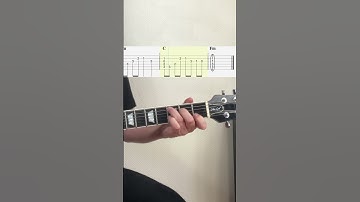 Thumbnail of Bang Bang Guitar + Tabs
