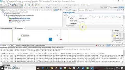 TIBCO BW Container Edition : Creating REST Service  and testing same using Swagger UI