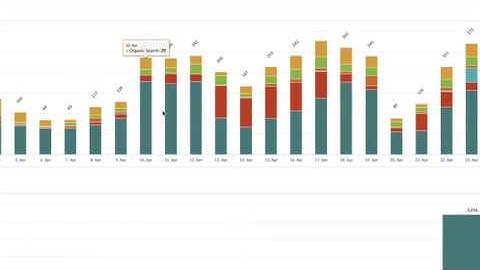 SharpSpring CRM Overview