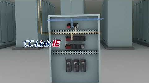 Mitsubishi - MELSEC iQ R Series