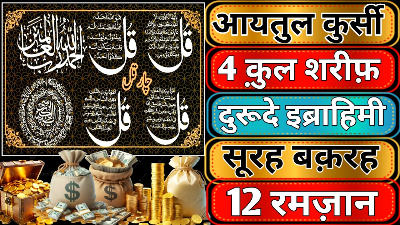 Morning Wazifa After Fajr Prayers | 4 Qul | Ayat e Rizq | Durood Ibrahim | Ayat ul Kursi Monday ko