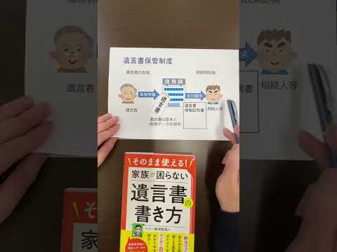 法務局に遺言書を預ける