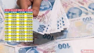 SGK-SSK, Bağkur, Tarım 7.500 TL maaş alana 9.815 TL ek yatacak %34 kök zam levhası ortaya çıktı 2024