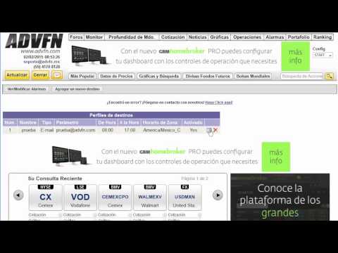 ADVFN Tutorial - Alarmas