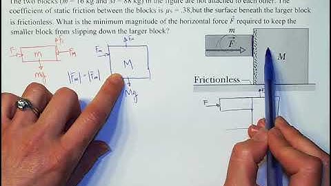 Chapter 6, Problem #33