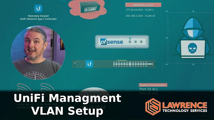 UniFi Management VLAN & Network Security