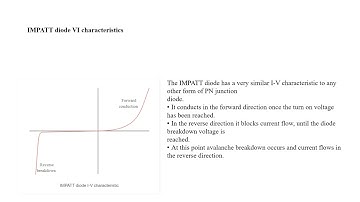 IMPATT Diode
