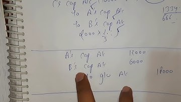 Admission of a partner | Class 12 | Ts grewal solutions | Q31 to Q32 | Ts grewal solutions |