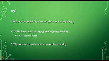 6-17 Instant Messaging