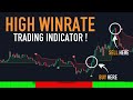 The Most Powerful and Easy Trading Indicator with HIGH WIN RATE !