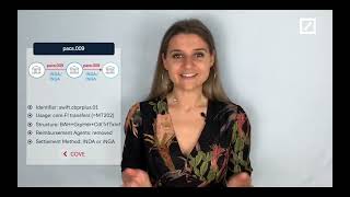Part 12 ISO20022 CBPR+ Financial Institution Transfers (pacs.009s)@BankingPayments
