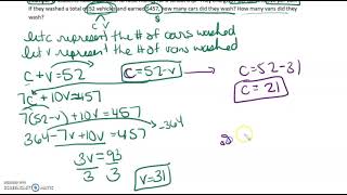 MFM2P 5.4 Solve Problems Involving Linear Systems