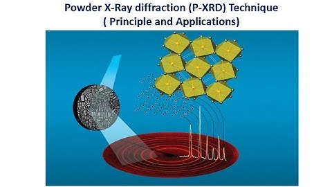 Powder X- Ray Diffraction (P-XRD) Technique