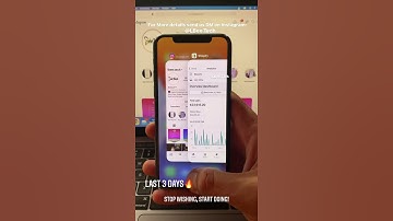 3 DAYS Shopify Dropshipping Challenge ( Insane Results ) - October 2021