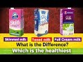 What is the difference between Toned milk, Skimmed milk and Full Cream milk