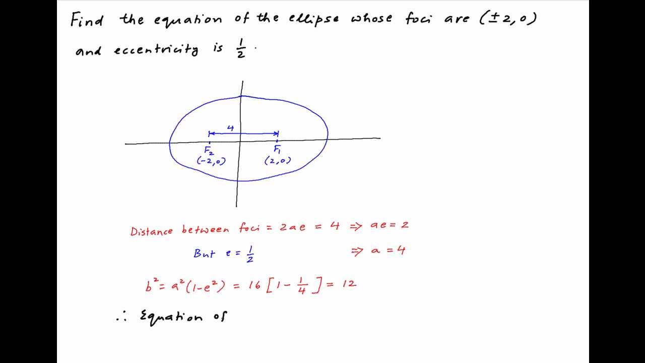 Eccentricity Of An Ellipse Equation sharedoc