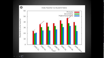 SAITM BBA SEM IV HUMAN RIGHTS AND VALUES UNIT 2 LECTURE 11