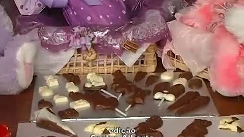 Como devemos nos preparar para a Páscoa?