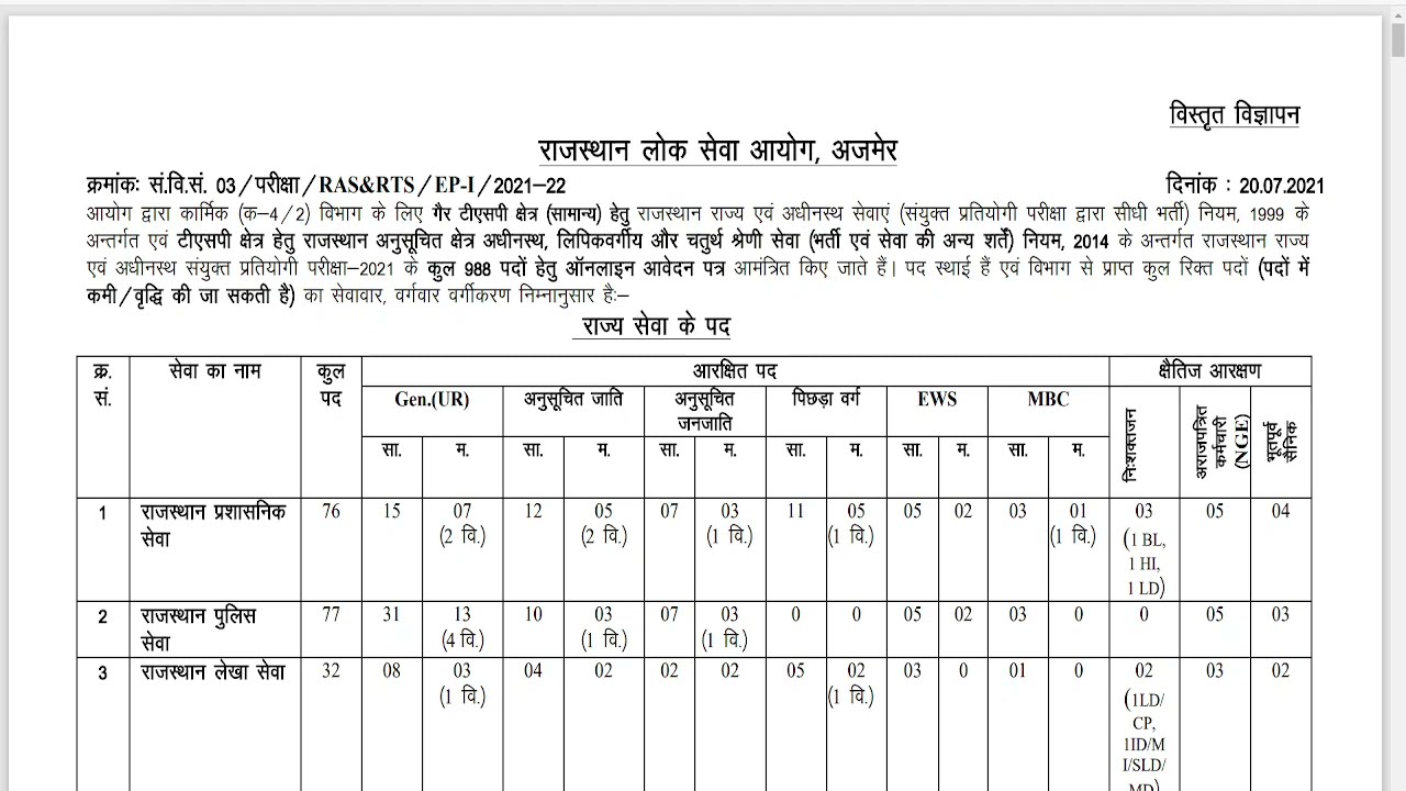 ras vacancy 2021/ras 2021 notification/ras 2021 news/ras 2021 vacancy/rpsc ras 2021 notification