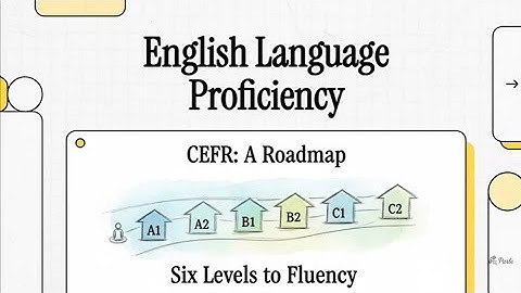 English Language Proficiency : A Road Map