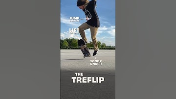 How the TREFLIP works 🤯 #skateboarding #360flip #treflip