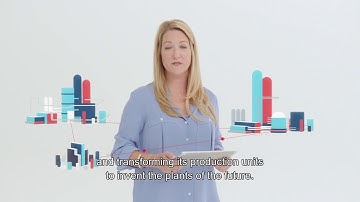 Air Liquide is transforming - Plants of the future