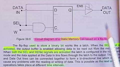 CS302 lecture 39 || final term preparation||