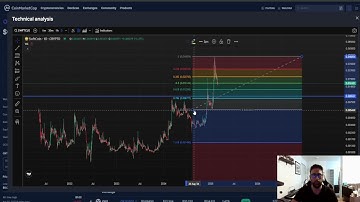 SwftCoin SWFTC CRYPTO, PRICE PREDICTION, TARGETS, ANALYSIS AND OPINION TODAY