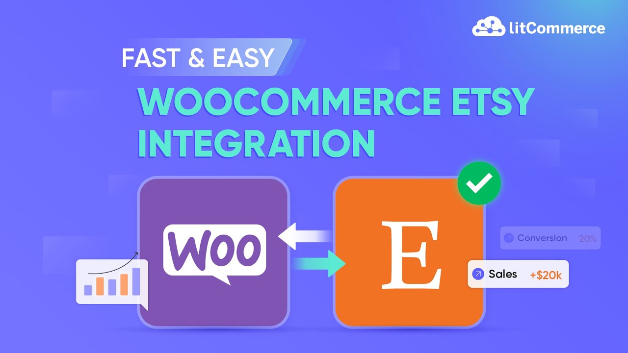 EASY WooCommerce Etsy Integration: How to Connect WooCommerce to Etsy ...