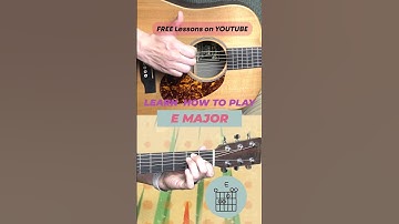 Thumbnail of Beginner Bluegrass: Learn to Play E (Play Like Billy Strings)