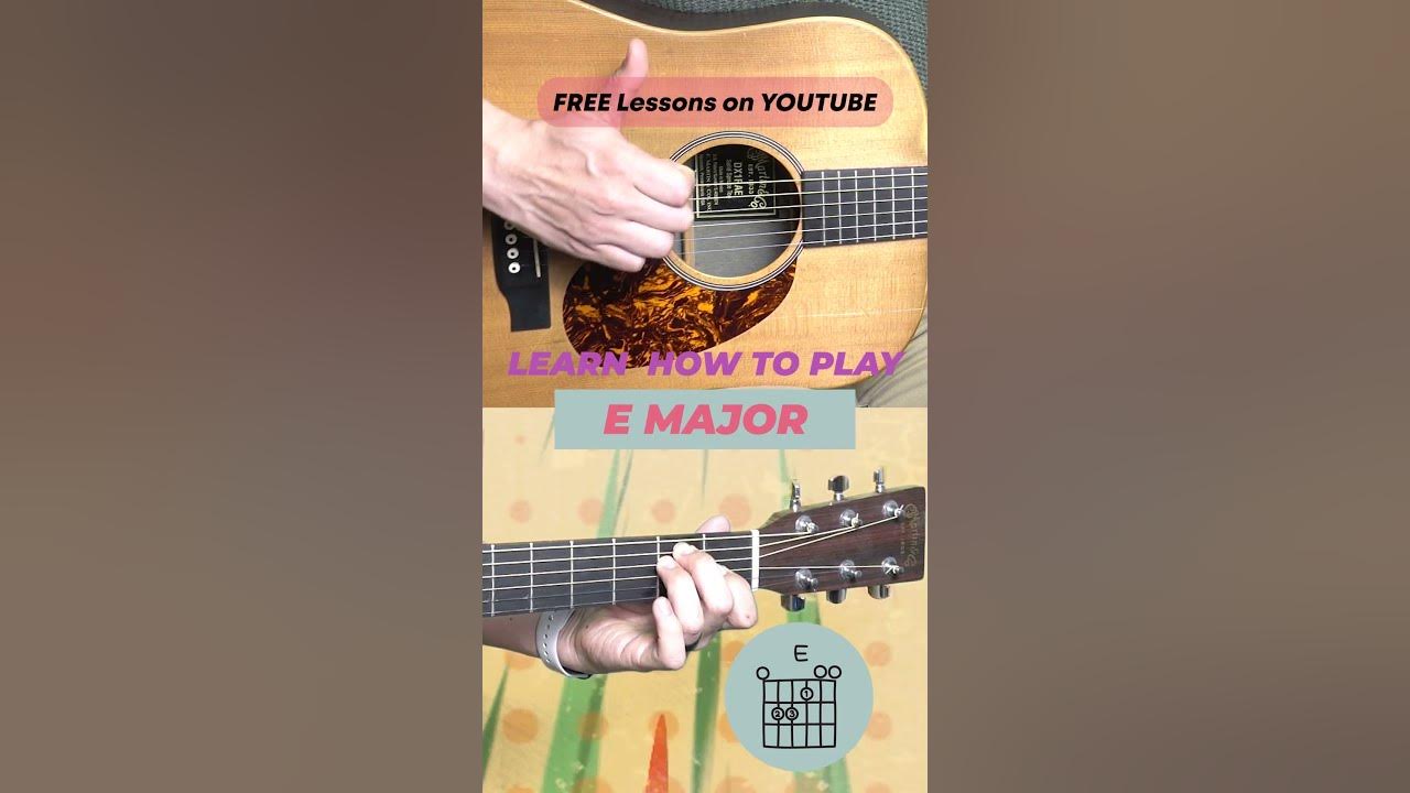 Beginner Bluegrass: Learn to Play E (Play Like Billy Strings)