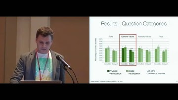 Evaluating the Memorability of Physical Visualizations