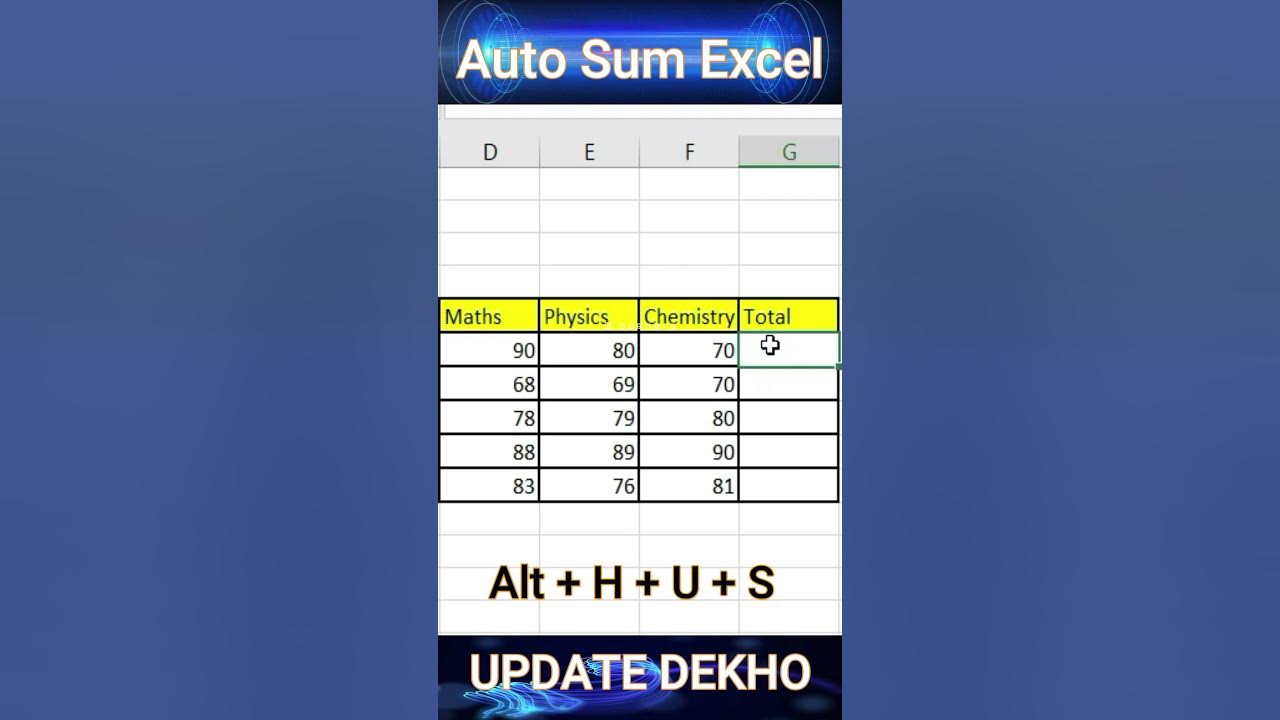 Auto Sum In Excel Shortcut To Sum In Excel Sum Shortcut Key In auto-sum-in-excel-shortcut-to-sum-in-excel-sum-shortcut-key-in